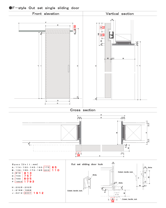 CONNIOISSEUR カタログ　訂正・変更表