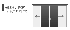 引分けドア（上吊り引戸）