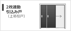2枚連動引込み戸（上吊引戸）