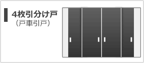 4枚引分け戸（戸車引戸）
