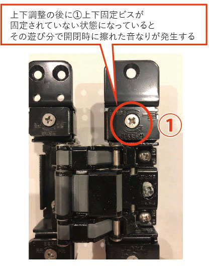 事例：４　隠し丁番から異音（音なり、擦れる音）が発生している